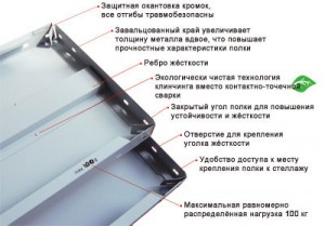 Полка СТФ 100/40